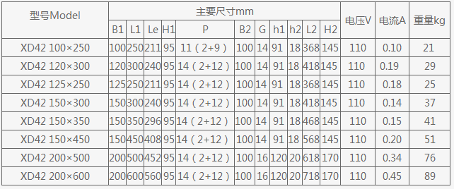 鍥炶漿鐢電瑙勬牸.png